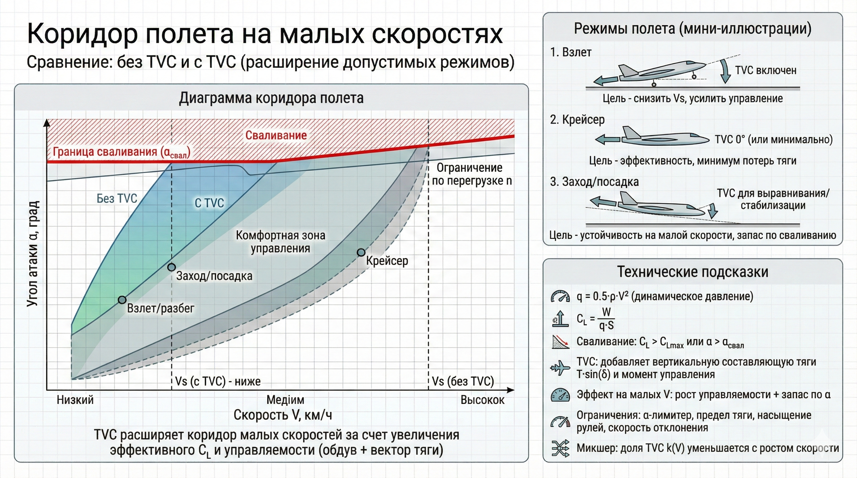 Internal layout or structural scheme placeholder.