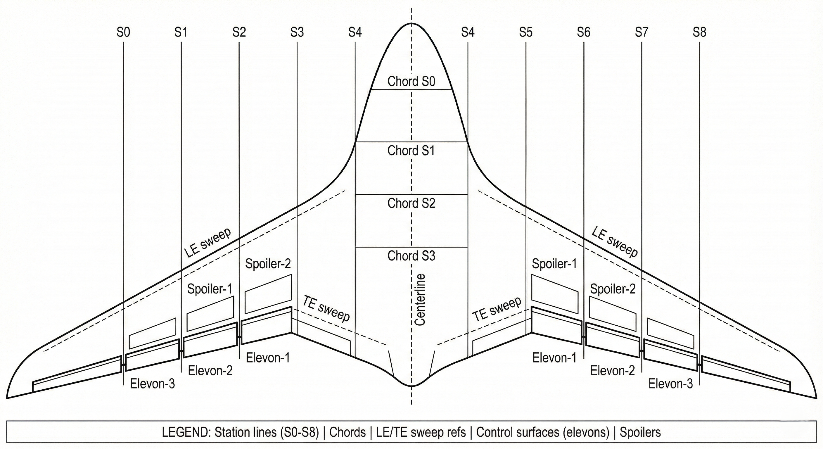 Three-view drawing of R4X with annotated dimensions (top, side, front).